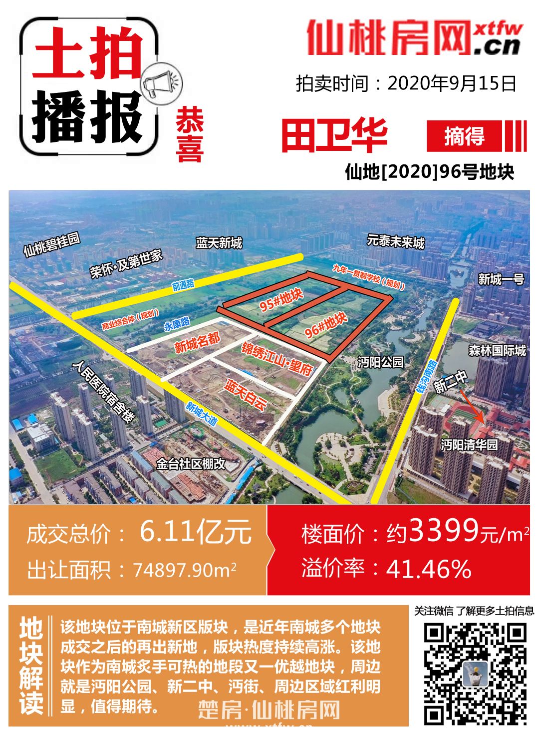 来势汹汹！仙桃4家纯新盘集中爆发！2家地价超3000元/㎡