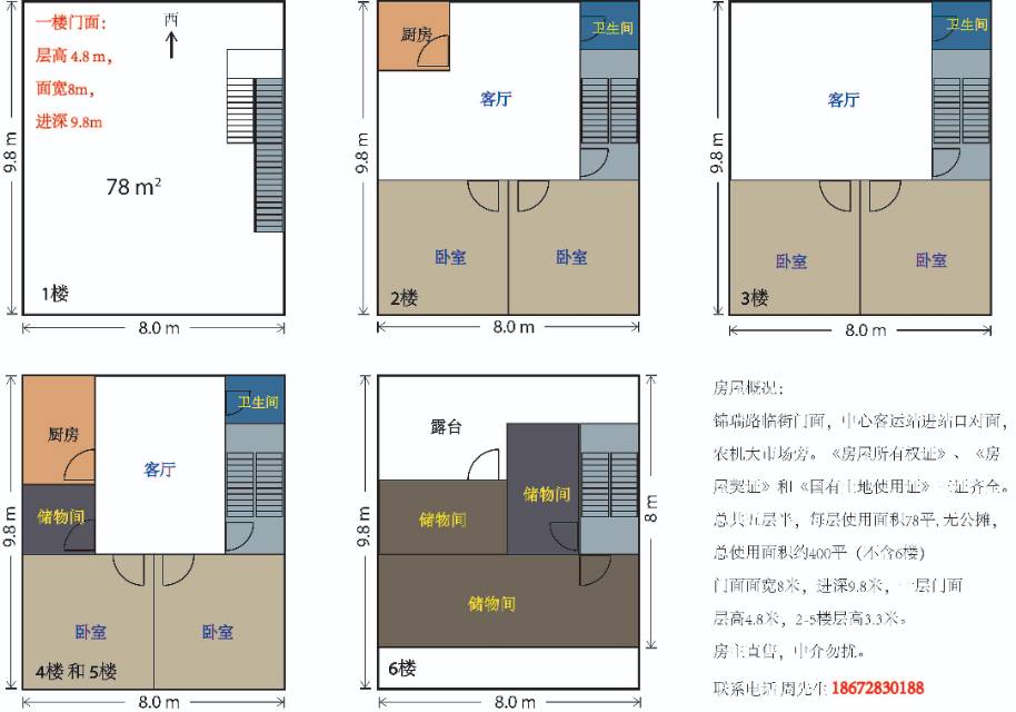 客运站对面,国有土地证，三证齐全五层半门面房出,