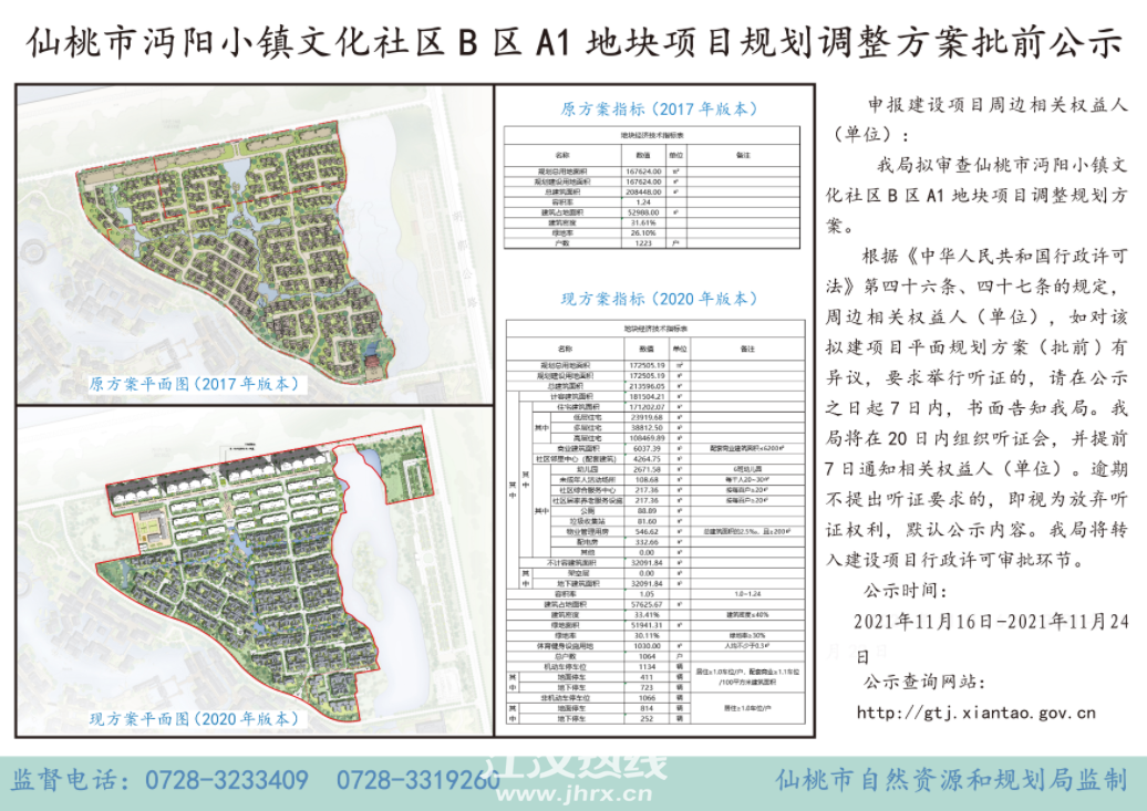 沔阳小镇规划调整！面积扩大，还有幼儿园和多个活动场所...