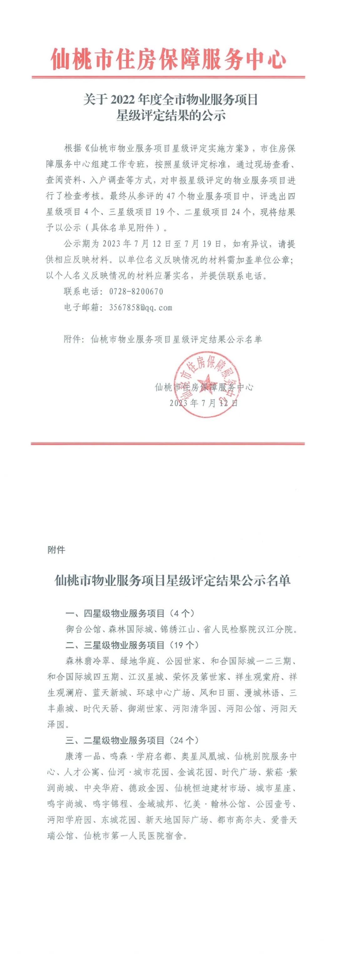 仙桃市物业服务项目星级评定结果公示！你家小区是几星级的？