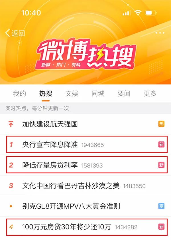 仙桃人的存量房贷利率将再次下调！二套房首付比例也降低！