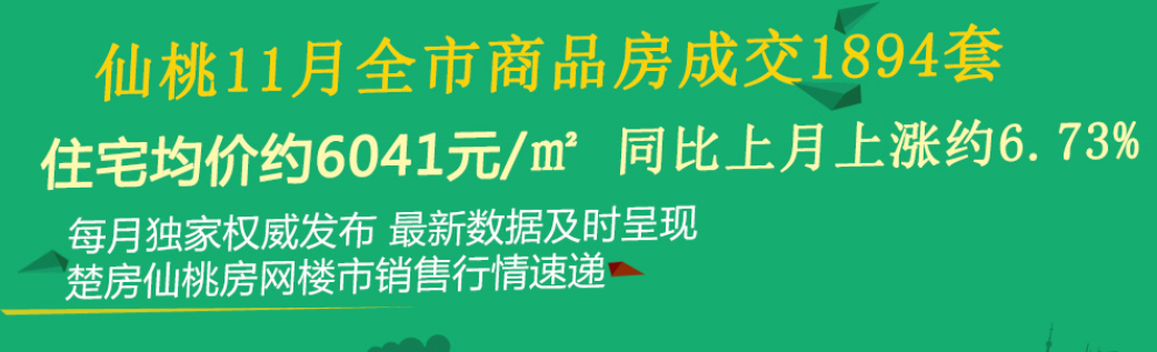 仙桃11月全市商品房成交1894套 住宅成交均价6041元！