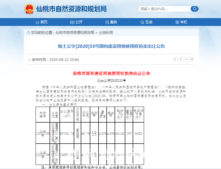 南城土拍战火开启！ 出让地块起始楼面价竟然高达2452元！