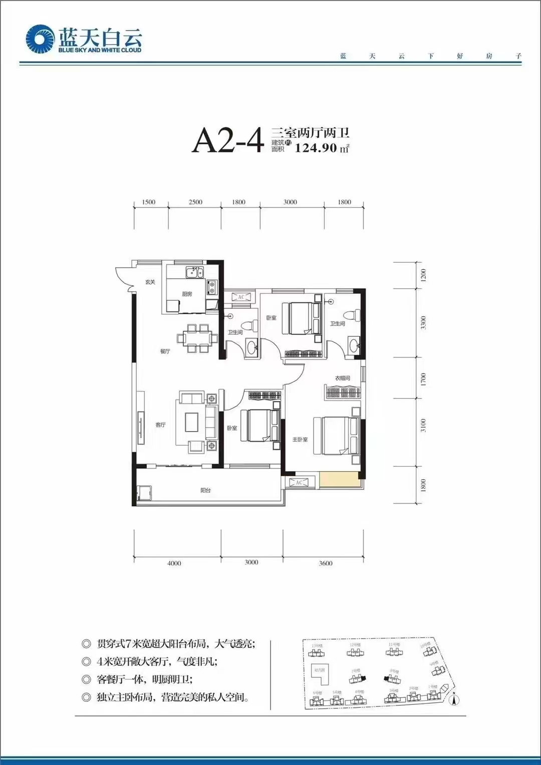 好房推荐，蓝天白云BMW，典范之作，南北通透，中间楼层