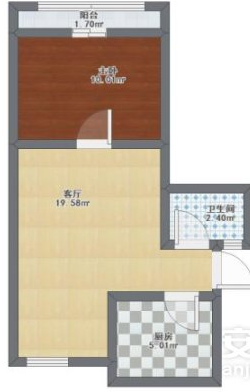 凯宾斯御景名邸商城附近精装两房好楼层拎包入住可租可售