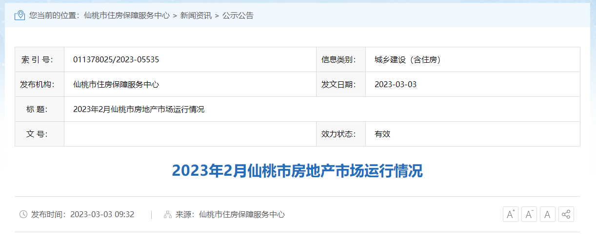 仙桃市2023年2月房地产市场运行情况