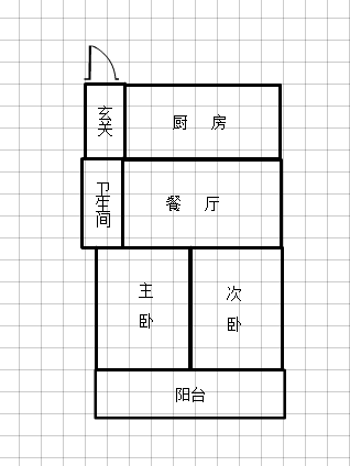 老人民医院宿舍中间楼层拎包即住带一储藏室
