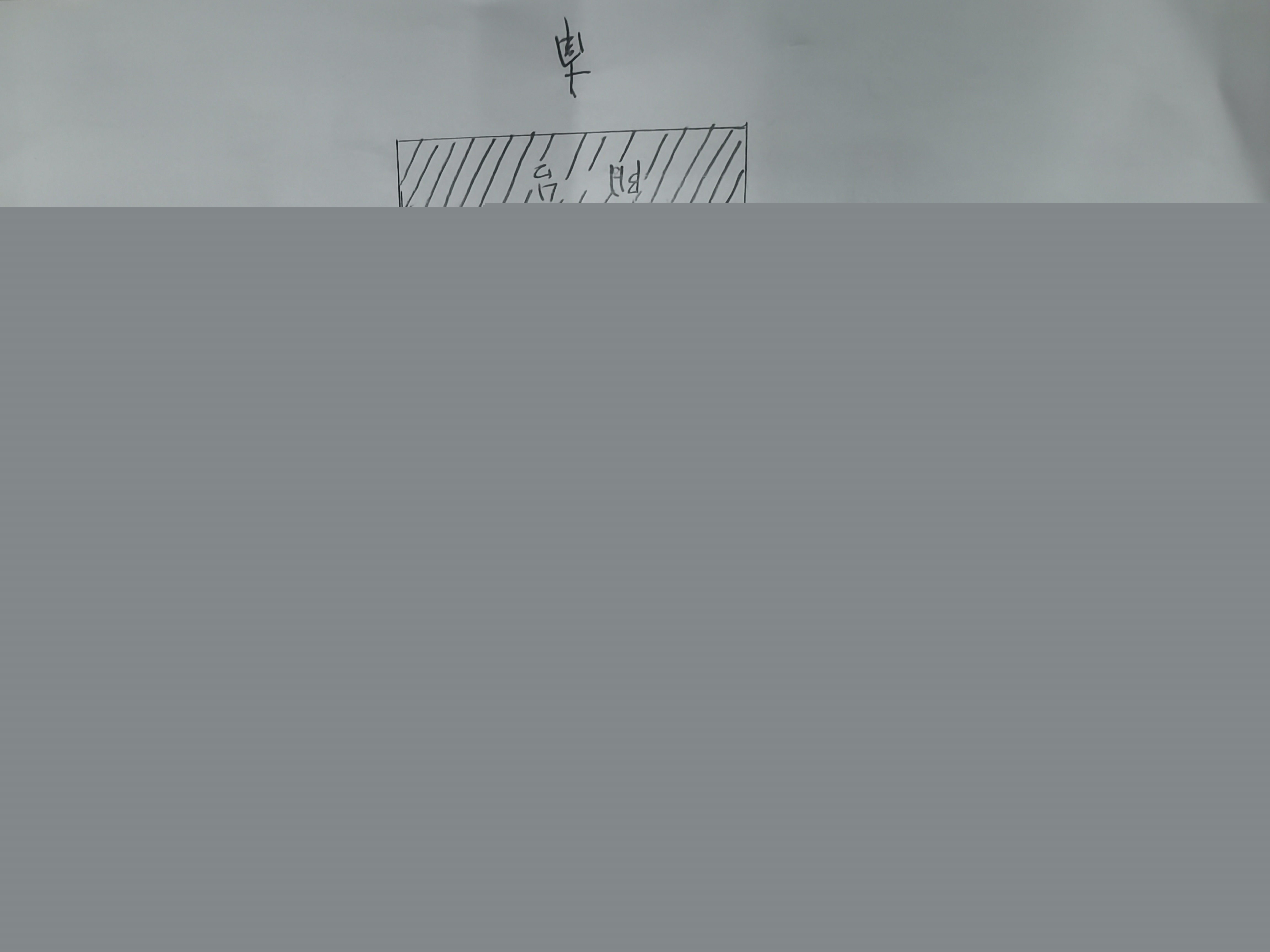 沙咀菜场附近生活 方便步梯 楼层看房方便