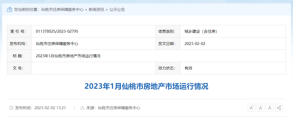 仙桃市2023年1月房地产市场运行情况