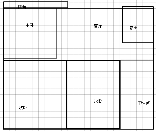 森林国际15年读书不用愁城南盒心楼盘稀缺小三房诚心出售