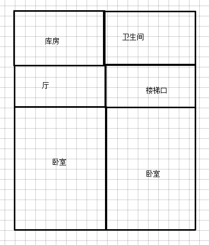 大洪小区锦瑞路私房出售地段非常好好停车实验二小老三中周边配套成熟 看房