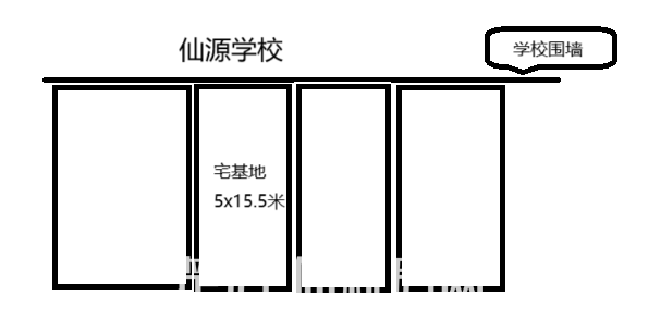 江滩公园附近宅基地低价急售（捡漏）