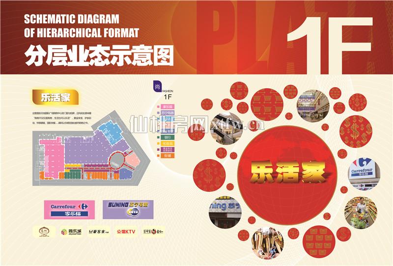 乐活家