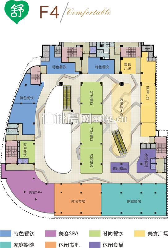 业态分布4F