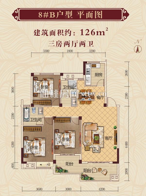 新城壹号五期8#B