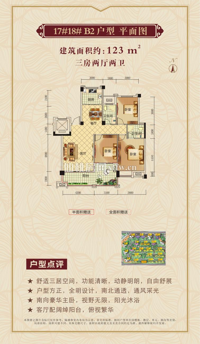 新城壹号五期17#18#B2