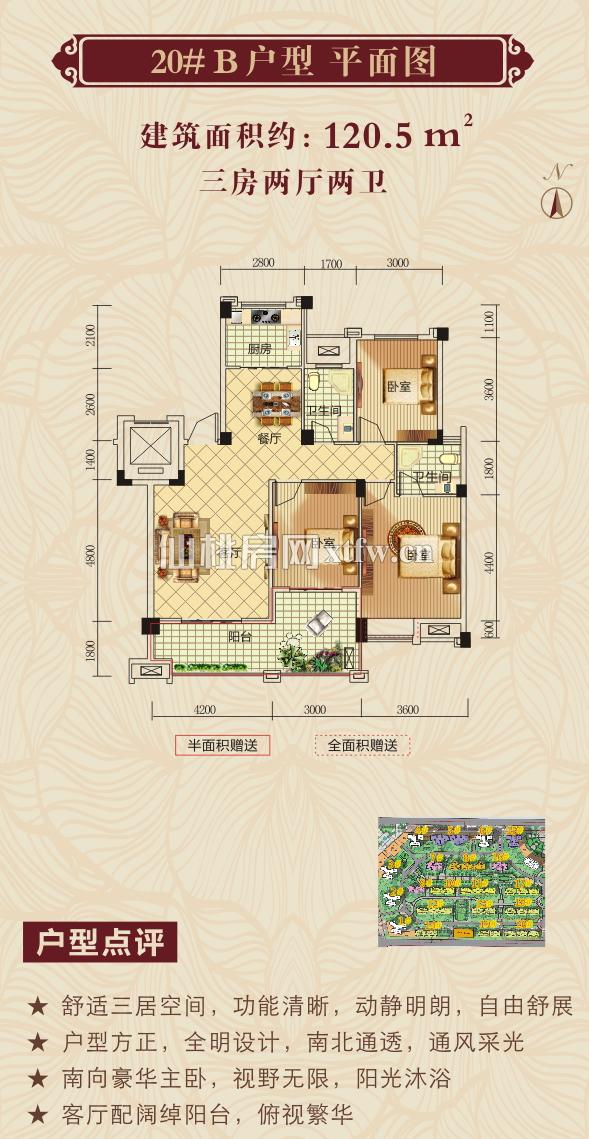 新城壹号五期20#B