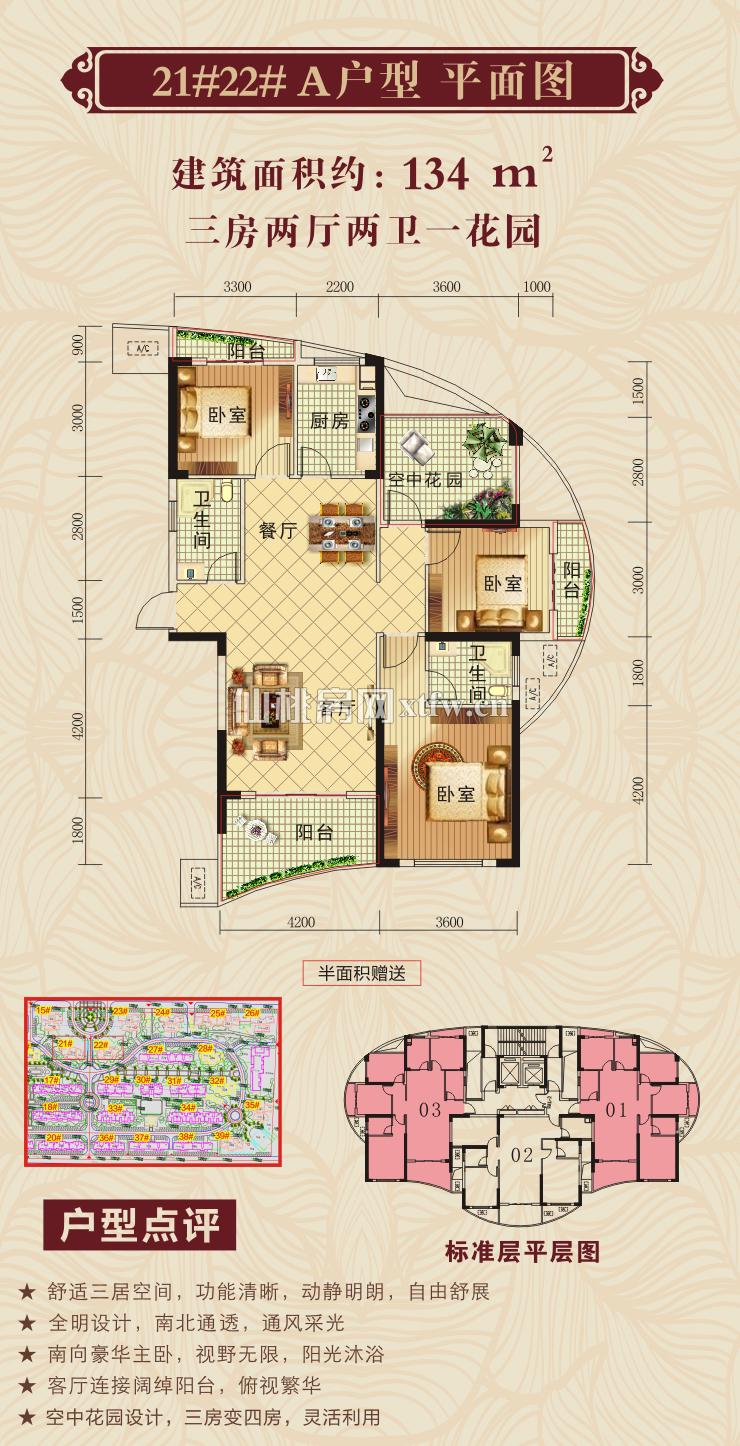 新城壹号五期21#22#A