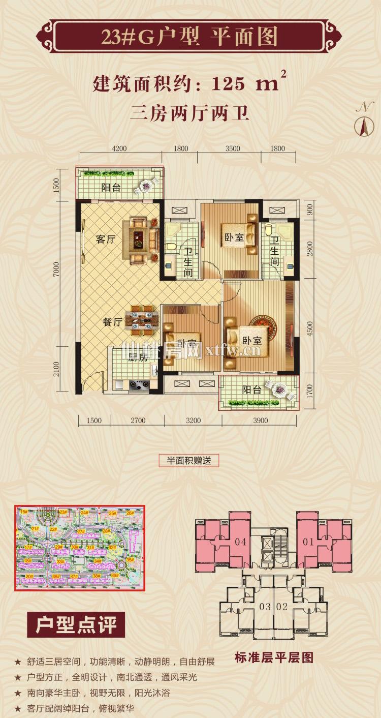 新城壹号五期23#G