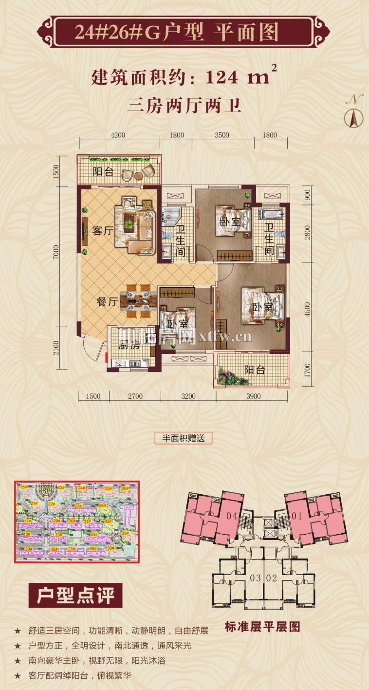 新城壹号五期24#26#G