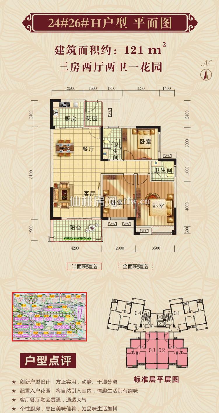 新城壹号五期24#26#H