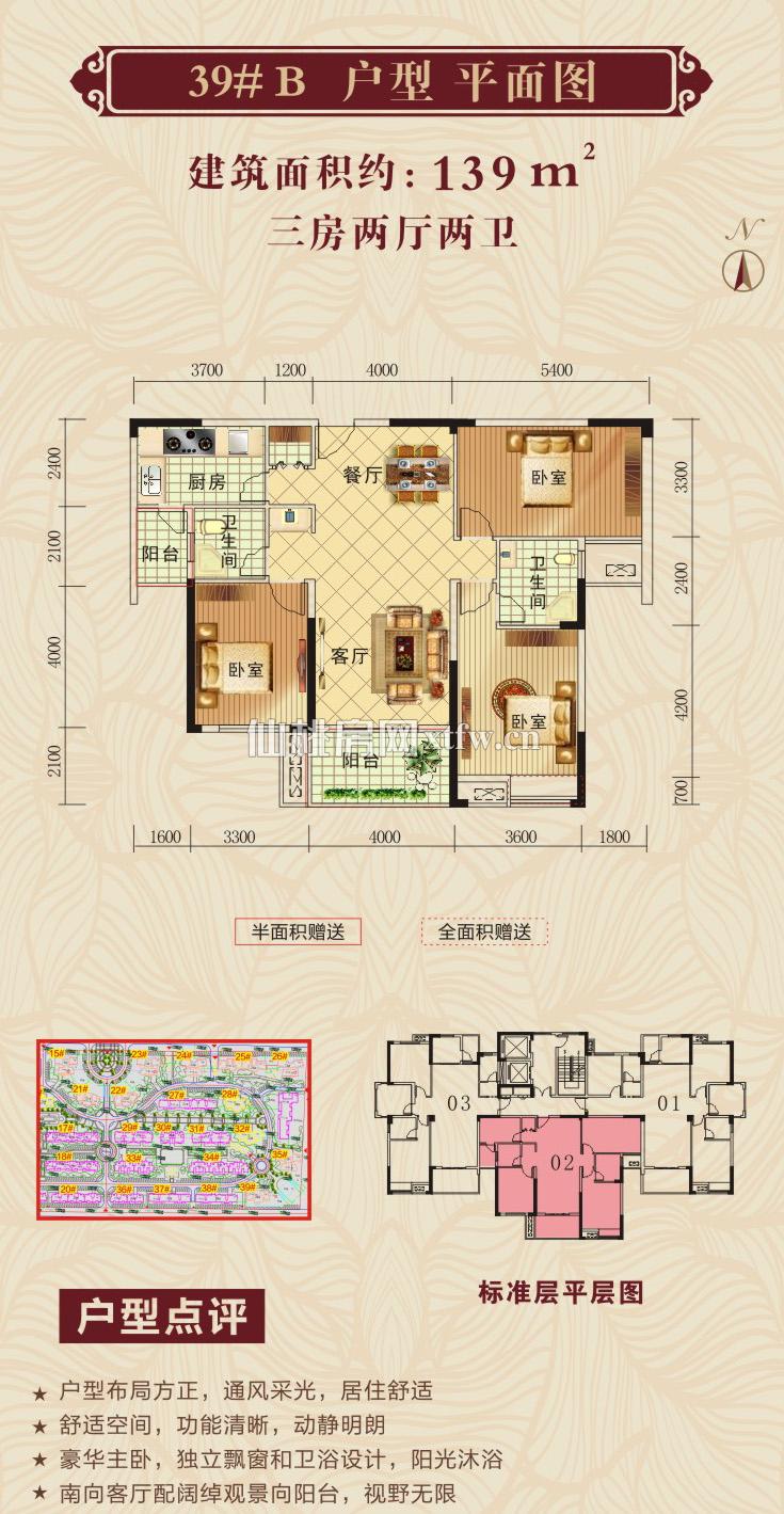 新城壹号五期39#B