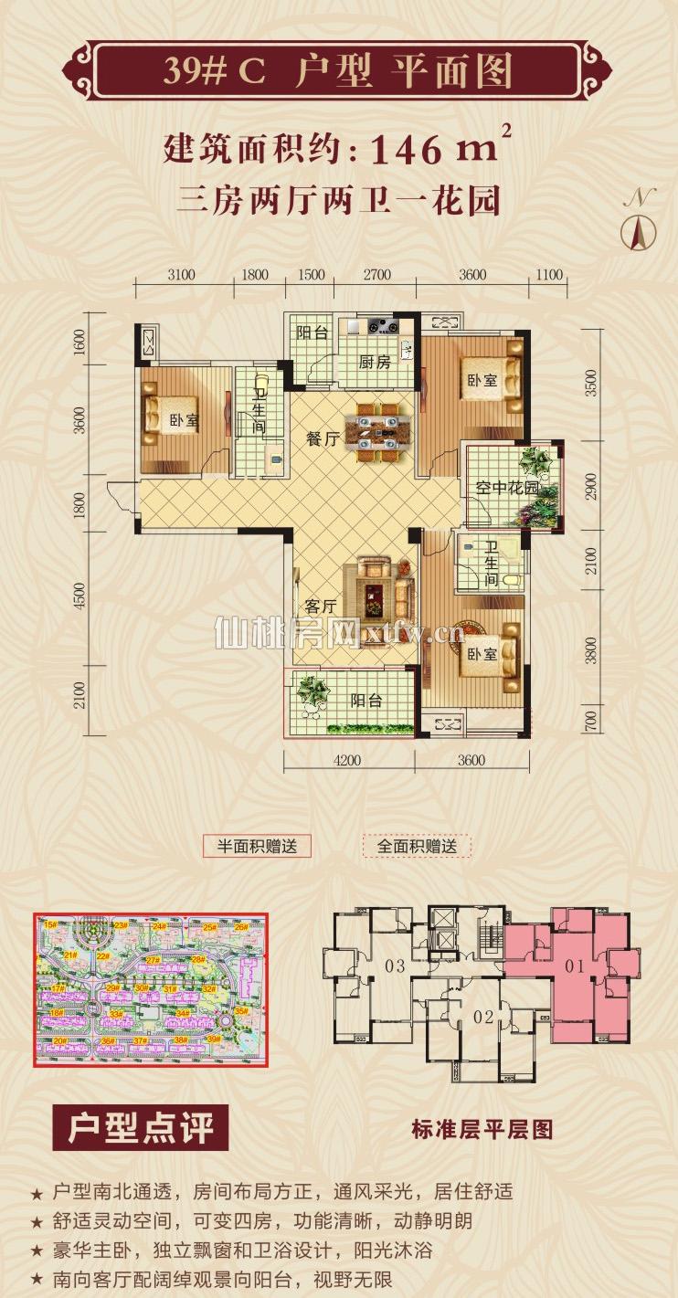 新城壹号五期39#C