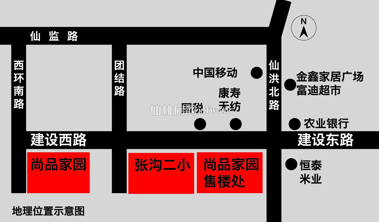 尚品家园（张沟）区位图