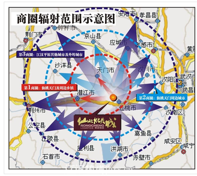 商圈辐射范围示意图