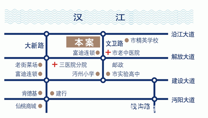 城图·锦江国际区位图