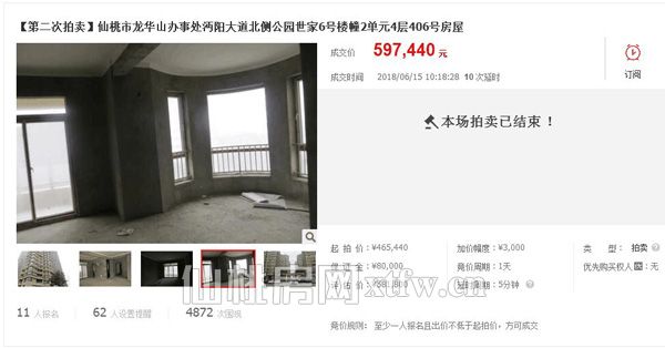 捡漏？ 仙桃这类房低于市场价！但你要知道…