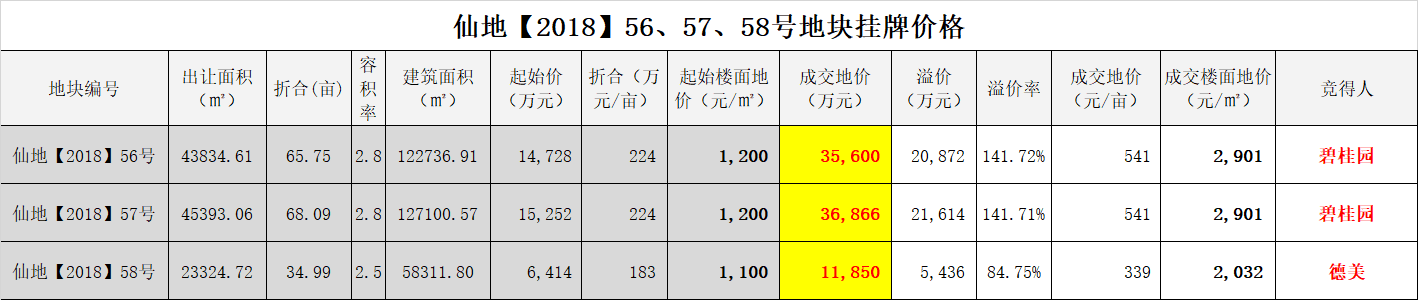 2018071618055665163wdpzst.gif 33.gif