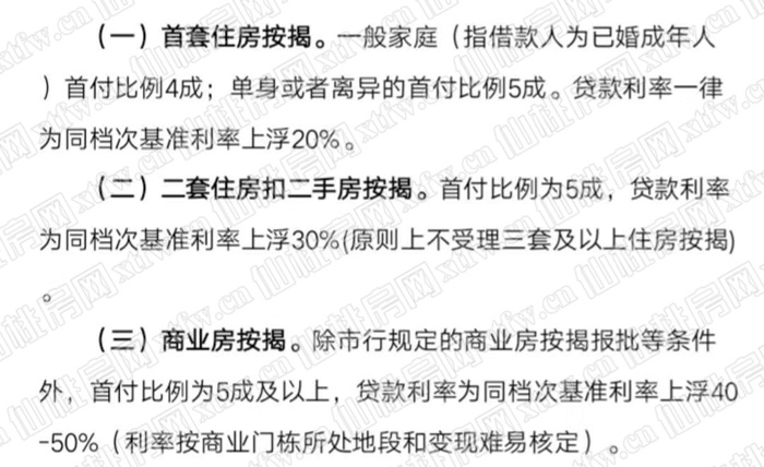 现在利率那么高，仙桃还适合买房投资吗？