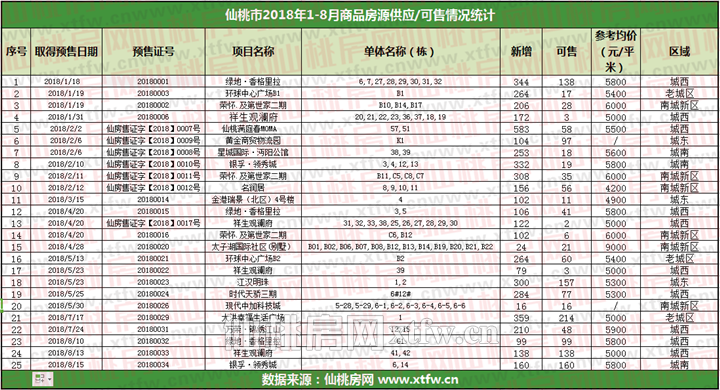 2018081617391436377b1vsgz.png 图片6.png