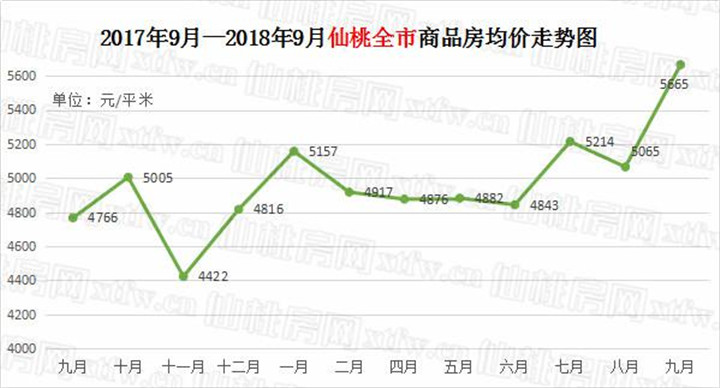 2018100410184513712284avq.jpg /lpfile/2018/10/04/2018100410184513712284avq.jpg