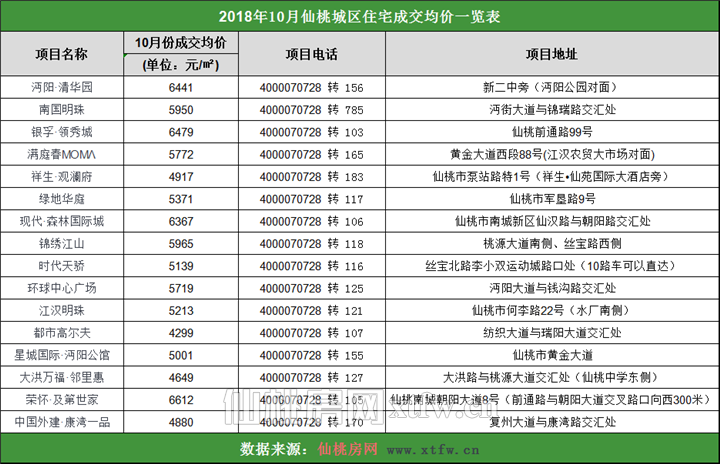 2018110909585891652wqwpvj.png 微信图片_20181108100228.png