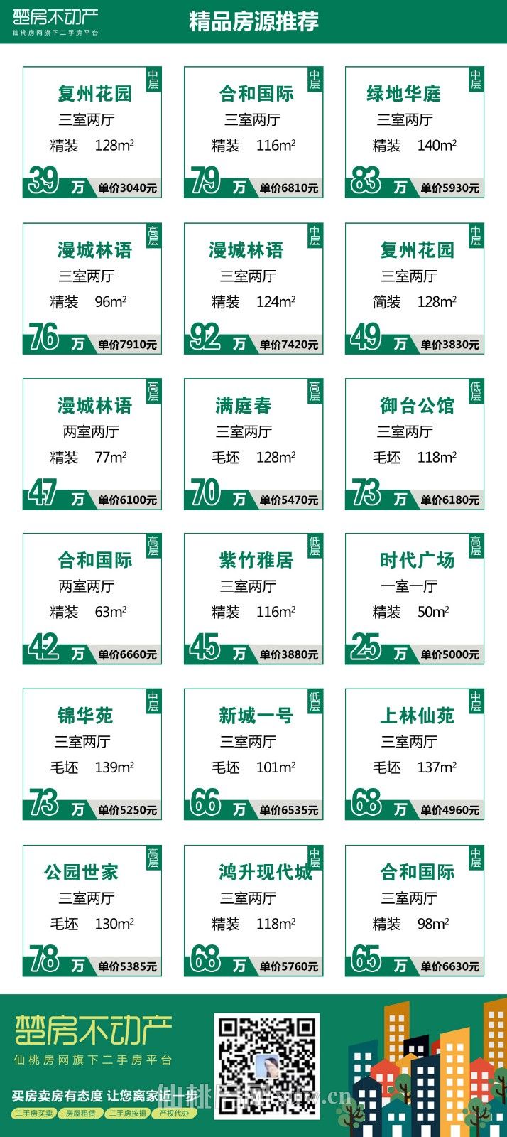 给刚需一个机会！25万入住仙桃市区精装好房