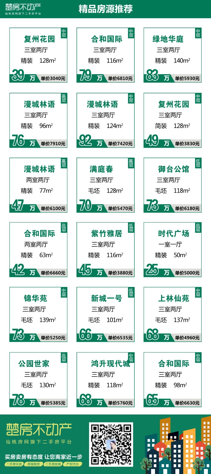 市场鱼目混珠，怎样才能买到好的二手房？