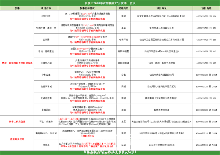 2018120516460836773htr6tu.png QQ图片20181205164055.png