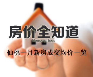 房价全知道 2019年1月新房成交价格一览