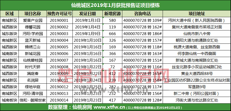 2019021216171030233fe4qci.jpg /lpfile/2019/02/12/2019021216171030233fe4qci.jpg