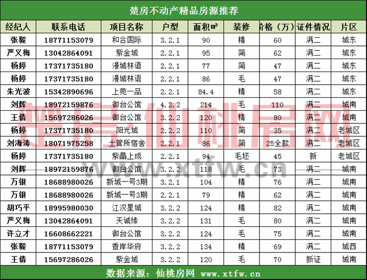 2019032817063652772p7myml.png /lpfile/2019/03/28/2019032817063652772p7myml.png