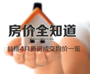 房价全知道 2019年4月新房成交价格一览