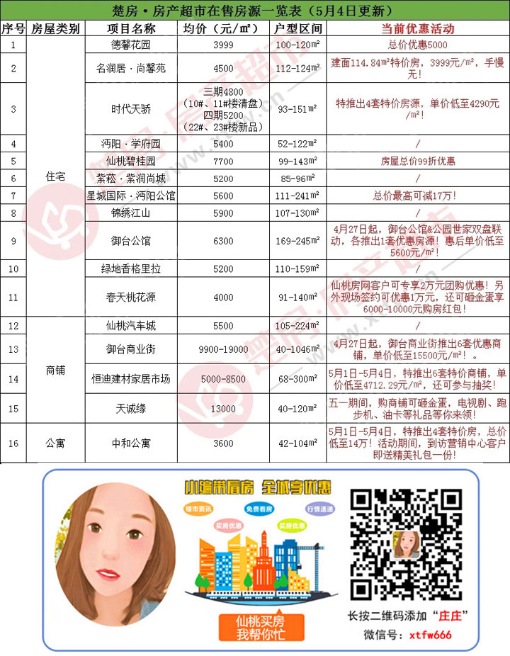 2019050415065780503dipv1t.jpg /lpfile/2019/05/04/2019050415065780503dipv1t.jpg