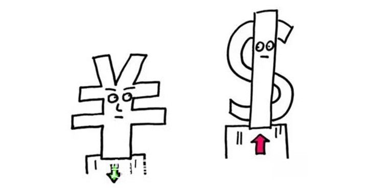 汇率变化！对于已经买房还在还贷款的人是好事吗？