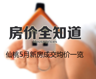 房价全知道 2019年5月新房成交价格一览