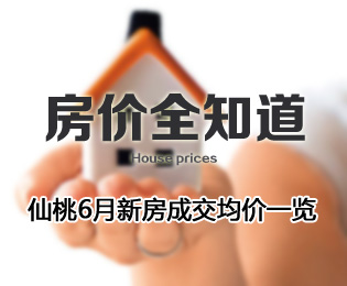 房价全知道 2019年6月新房成交价格一览