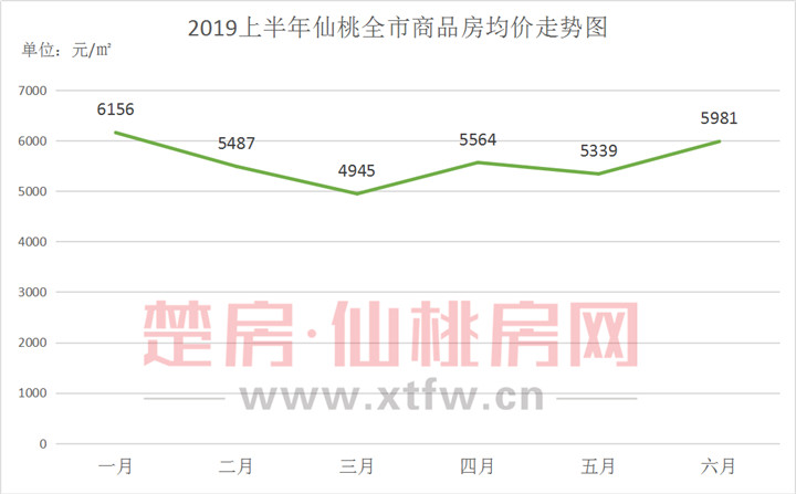 2019070817130821669cm6fgy.jpg /lpfile/2019/07/08/2019070817130821669cm6fgy.jpg