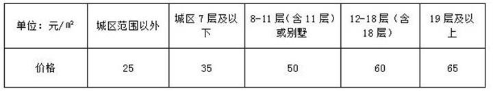 2019071616355299401kdqd1t.jpg /lpfile/2019/07/16/2019071616355299401kdqd1t.jpg