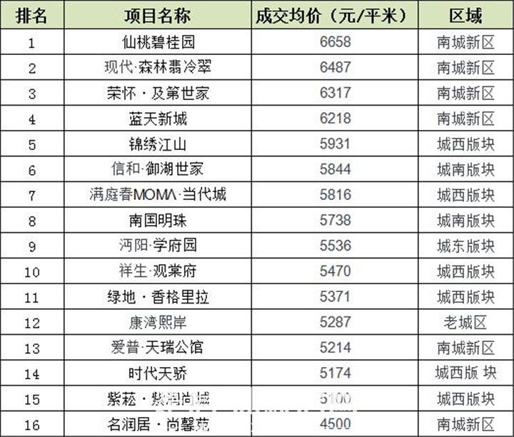 2019080216164529535mflgvo.jpg 图片3.jpg